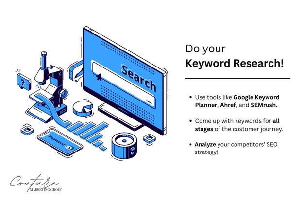 Unlock Your Website's Potential: A Comprehensive Guide to SEO Best Practices 2 Keyword Research is one of SEO Best practices